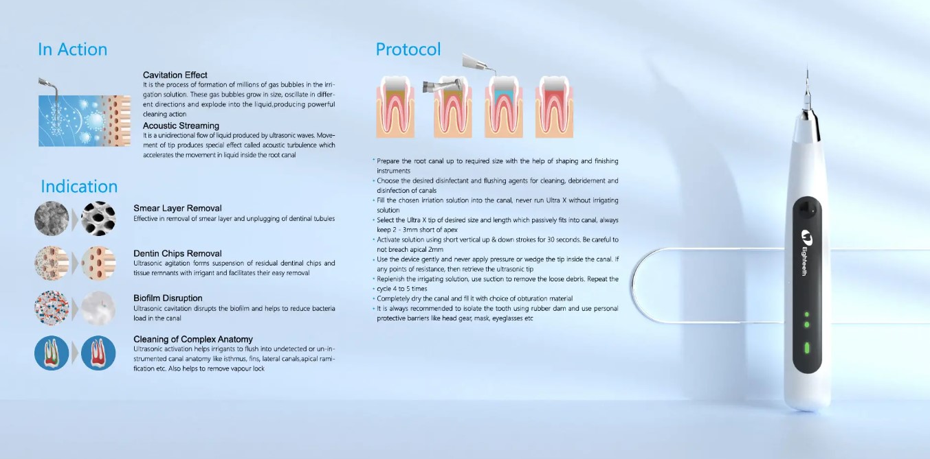 EndoActivator Ultra X cu accesorii